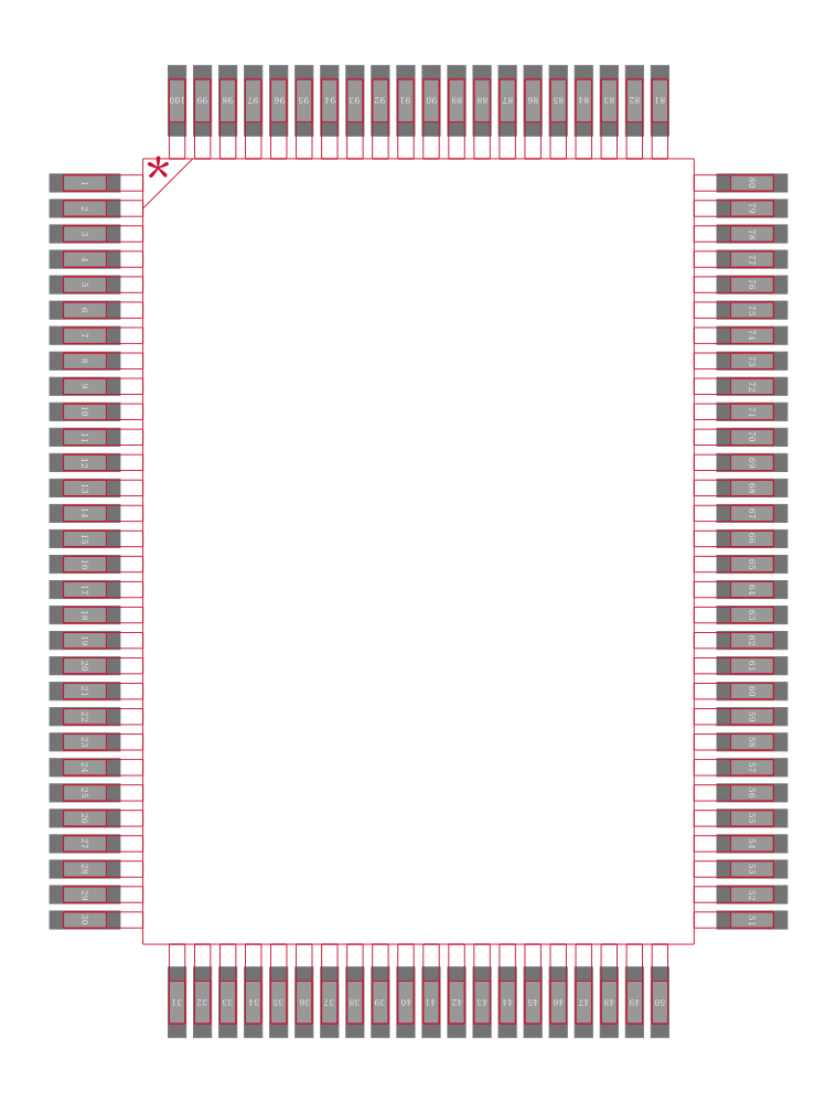 Z8019533FSC00TR封装焊盘图