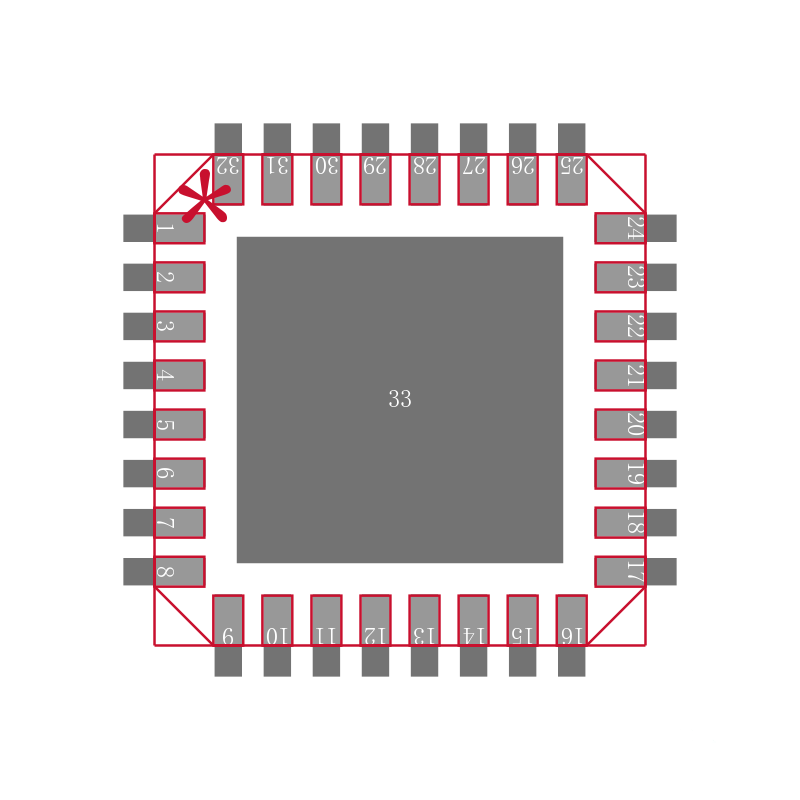ZL8101ALAFT封装焊盘图