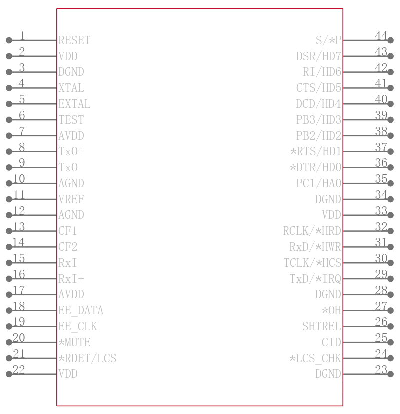 Z0221524VSCR50A5TR引脚图