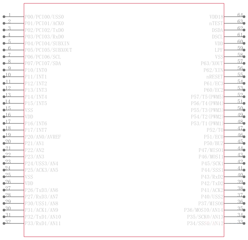 Z51F6412ARX引脚图