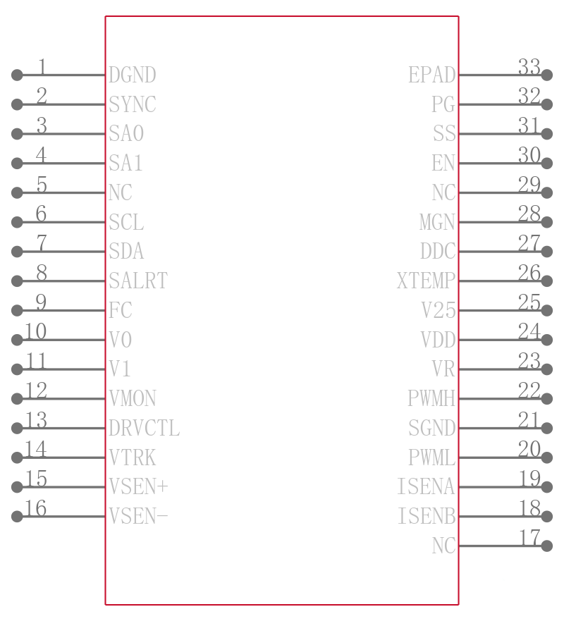 ZL8101ALAFT引脚图