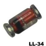 ZMM5221B