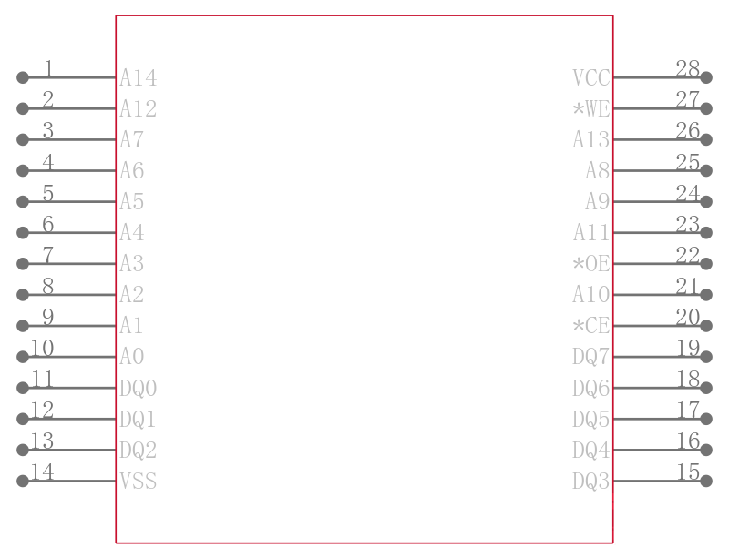 BQ4011YMA-150N引脚图
