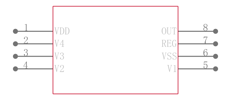 BQ296112DSGR引脚图