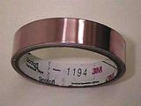 1194-3/4"X36YD图片7