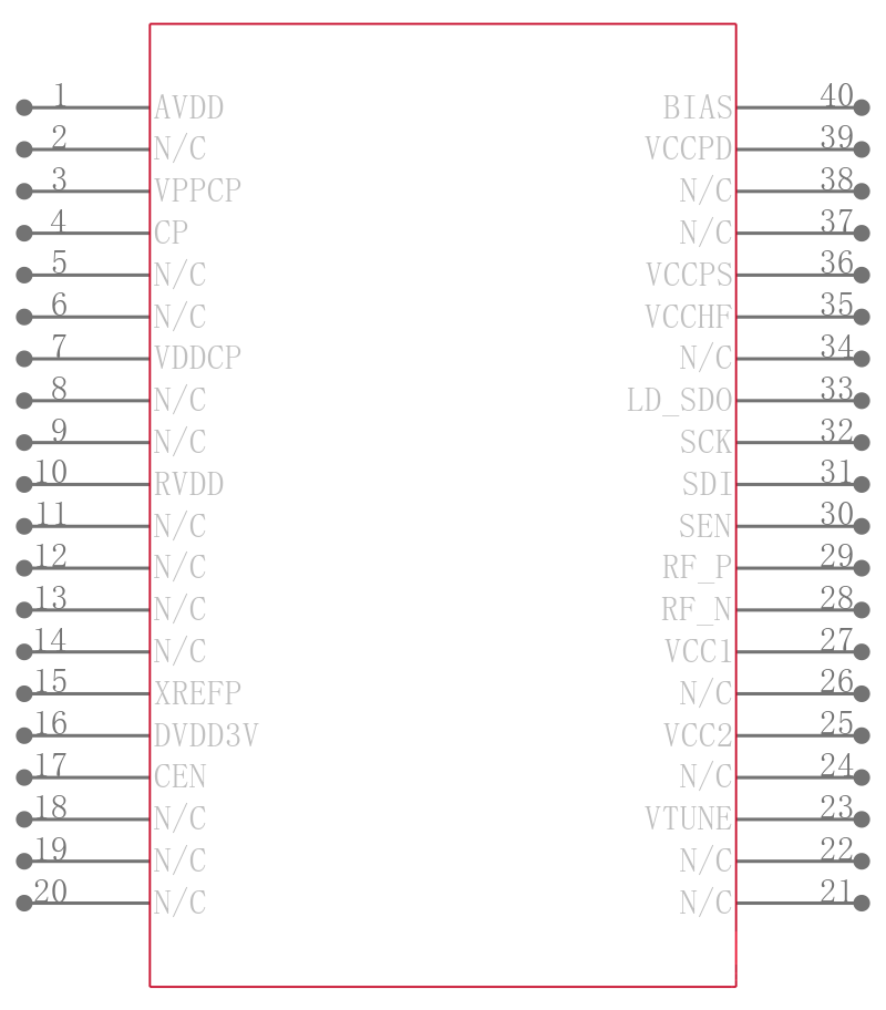 129469-HMC821LP6CE引脚图