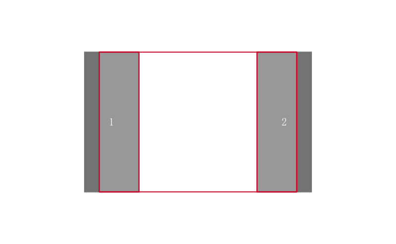 18125A223JAT2A封装焊盘图
