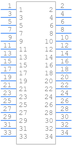 B34B-PHDSSLFSN引脚图