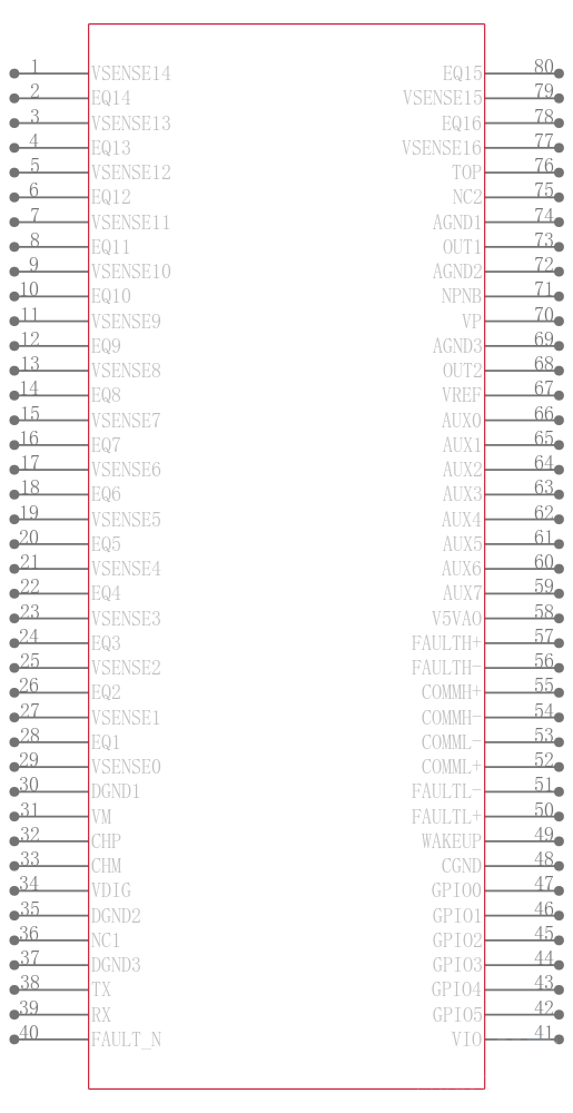 BQ76PL455APFCT引脚图