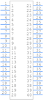 10240-55G3PC引脚图