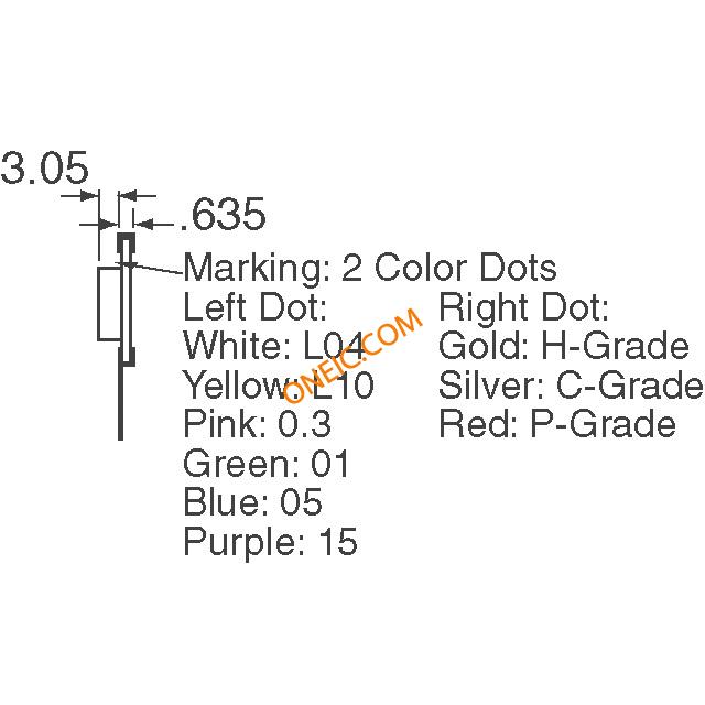 15 PSI-A-HGRADE-MINI图片4