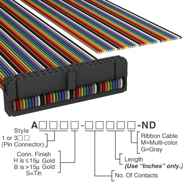 A1DXB-4036M图片2