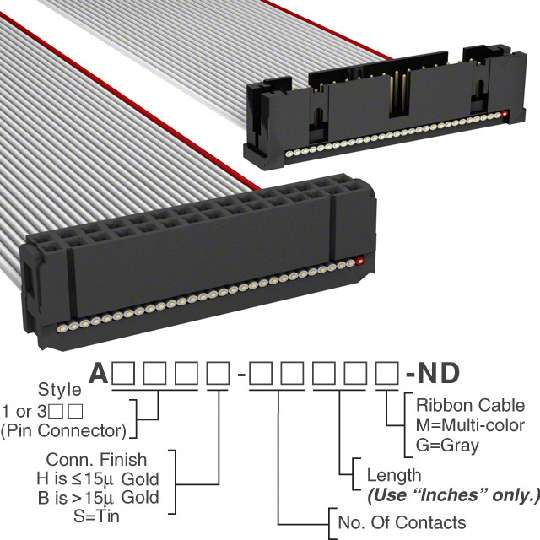 A3AKB-3018G图片2