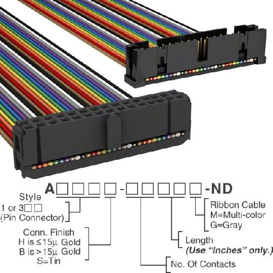 A3CKB-3006M图片2