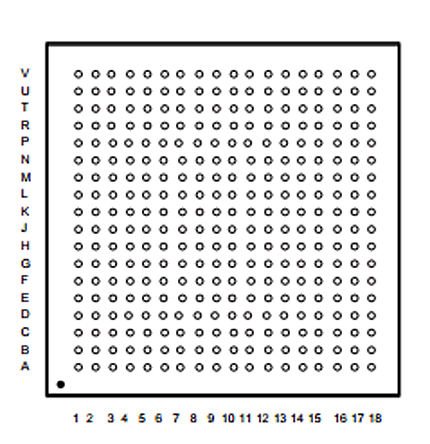 P4CE10F17C6N中文资料