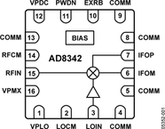 AD8342ACPZ-WP电路图