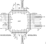 AD9577BCPZ-R7电路图