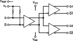 ADCLK925BCPZ-R2电路图