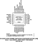 ADF7023-JBCPZ电路图