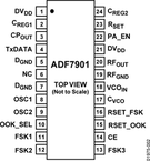 ADF7901BRUZ-RL电路图