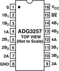ADG3257BRQZ-REEL电路图