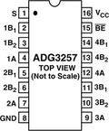 ADG3257BRQZ-REEL7电路图