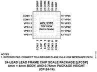 ADL5370ACPZ-WP电路图