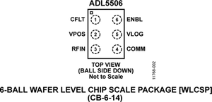ADL5506ACBZ-R7电路图