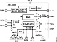 ADL5511ACPZ-R7电路图