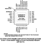 ADN2817ACPZ-RL7电路图