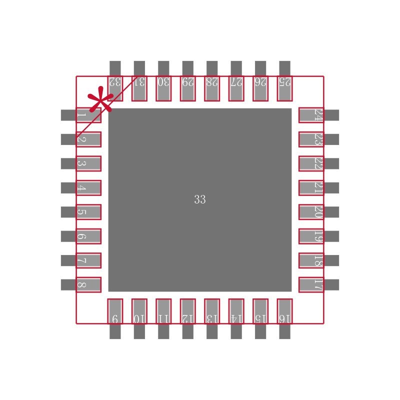 ADF4355BCPZ-RL7封装焊盘图