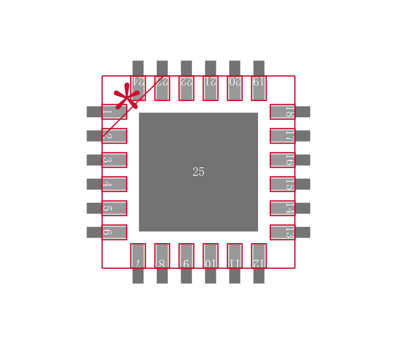 ADF4360-0BCPZRL7封装焊盘图