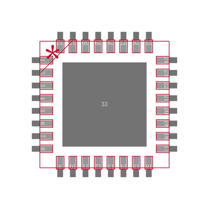 ADF7023-JBCPZ封装焊盘图