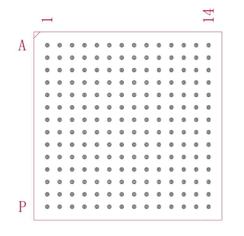 ADSP-21065LKCAZ240封装焊盘图