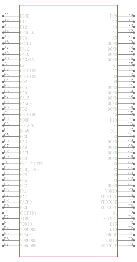 AD6654CBC引脚图