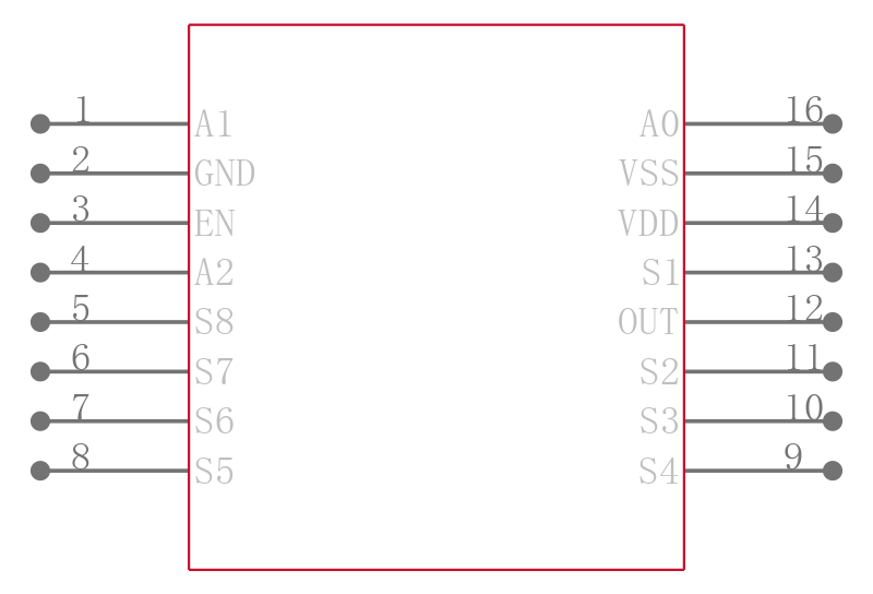 AD7501SQ引脚图