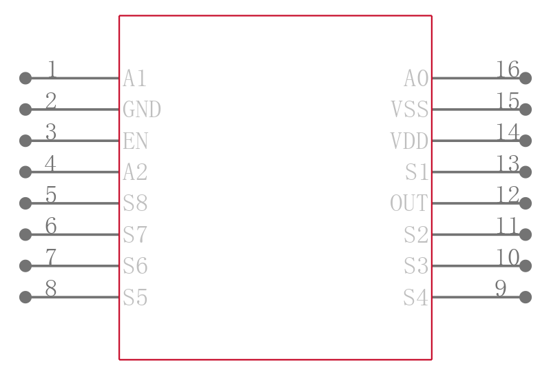 AD7503JN引脚图