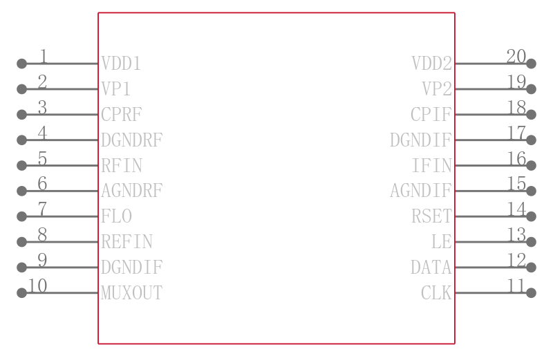 ADF4212LBRUZ引脚图