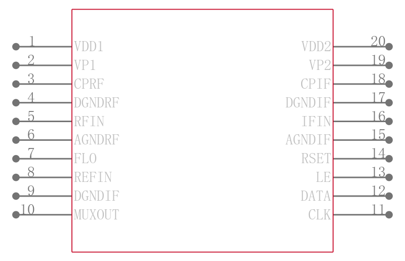 ADF4212LBRUZ-RL7引脚图