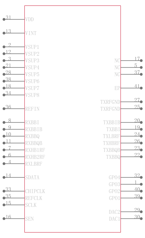 ADF4602BCPZ引脚图