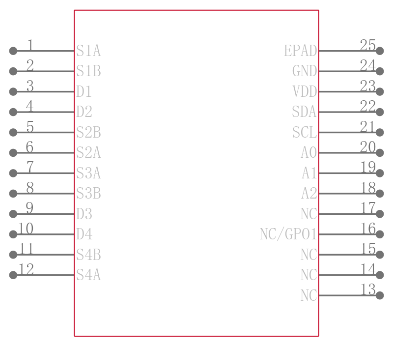 ADG791ABCPZ-REEL引脚图