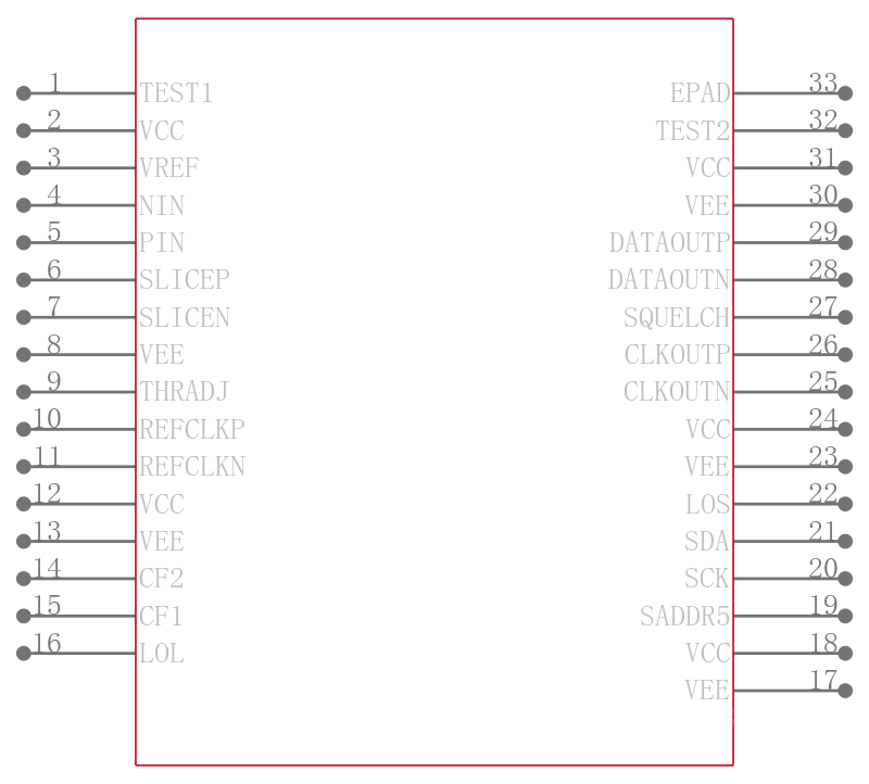 ADN2804ACPZ-RL7引脚图