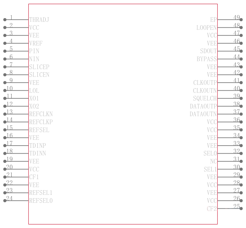 ADN2807ACPZ-RL引脚图