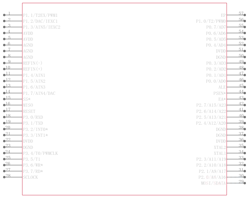 ADUC834BCPZ-REEL引脚图