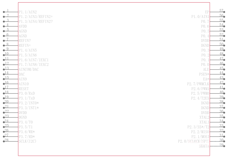 ADUC845BCPZ62-5引脚图