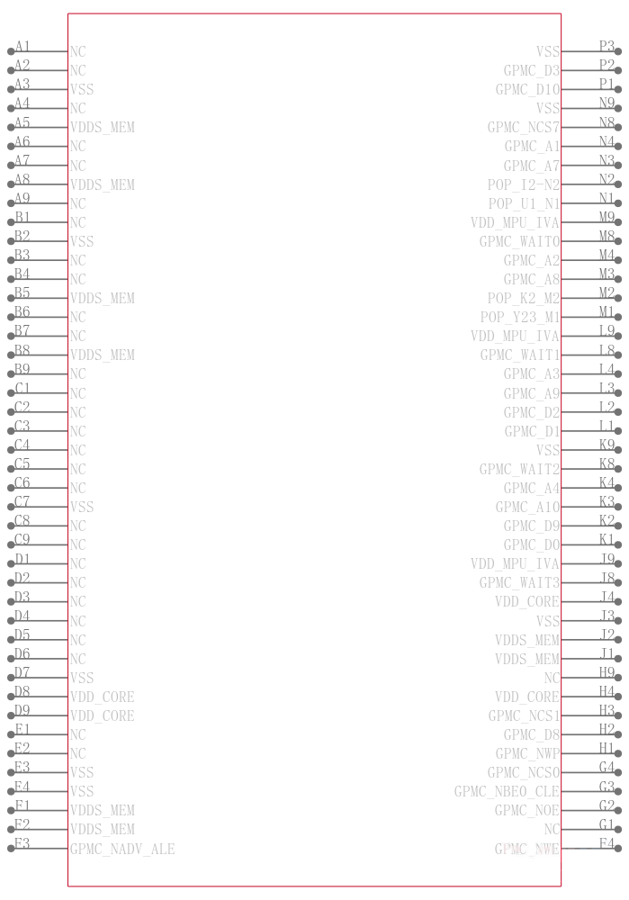 AM3715CBPA引脚图