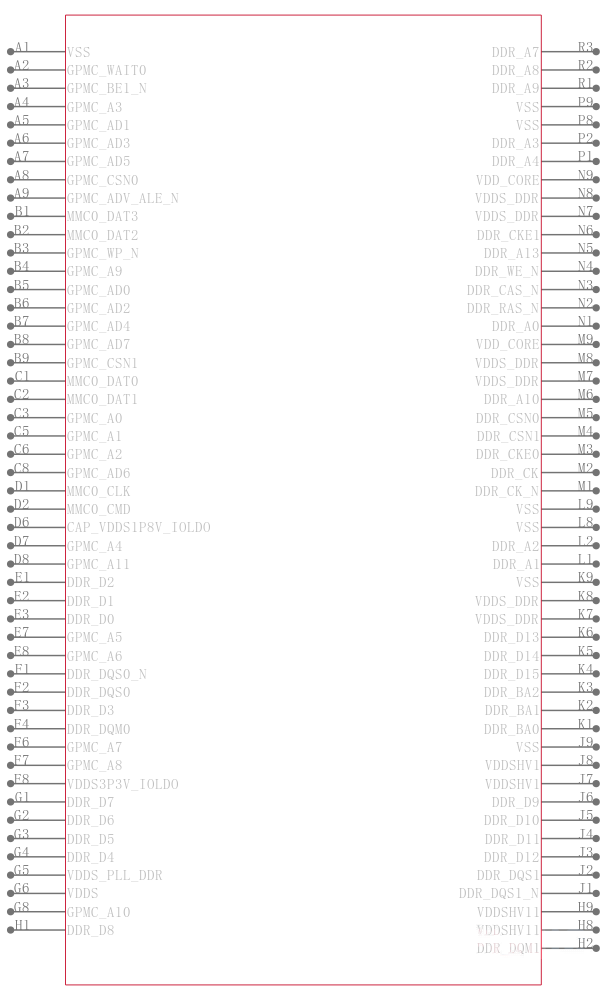AM4378BZDNA100引脚图