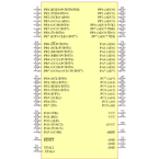 ATMEGA2561V-8AU引脚图