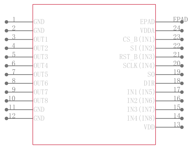 BD8LA700EFV-CE2引脚图