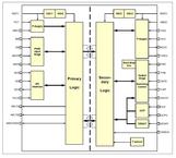 1EDI2001AS电路图